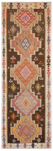 Kilim Konya
