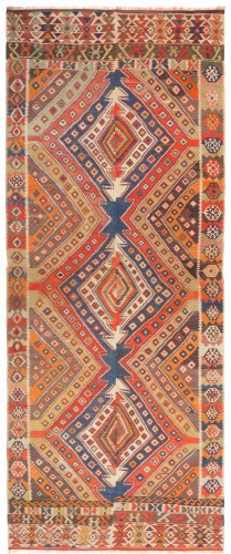 Kilim Sivas