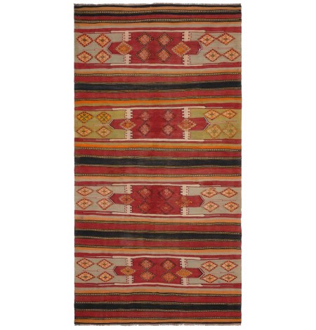 Kilim Sivas