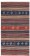 Kilim Kirsehir
