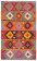 Kilim Sivas
