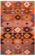 Kilim Sivas