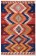Kilim Denizli