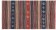 Kilim Kirsehir