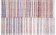 Kilim Coton